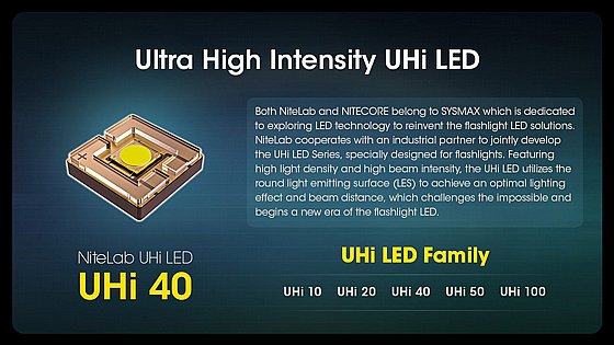 ���� ��� ����� ���� ���� MH12 PRO