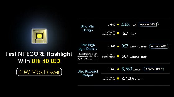 ���� ��� ����� ���� ���� MH12 PRO