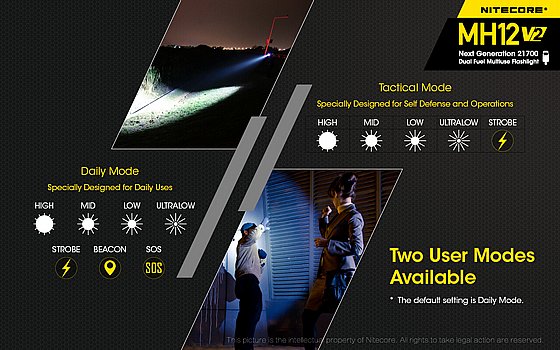 ��� ���� ���� 1200 ���� MH12V2 �� 1500 ����