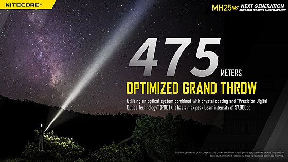 ��� �� ���� 1300 ���� MH25 V2 ����� 475 �