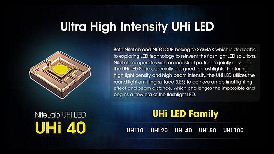 ��� �� ���� 3300 ���� MH25 PRO ����� 705 �