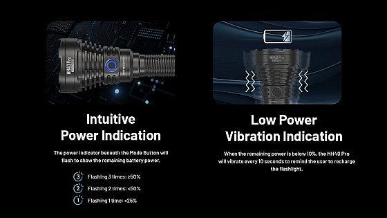 ��� �� ���� 3500 ���� ����� 1300 � Nitecore MH40 Pro