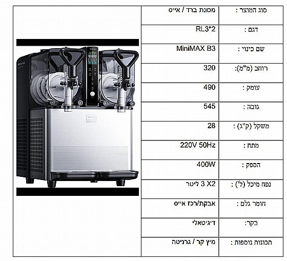 ����� ���� ��� 1 ��� MiniMAXB3