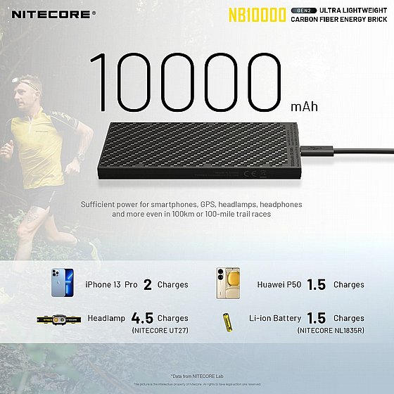 ���� ���� ����� ����� NB10000 GEN2 10,000mAh