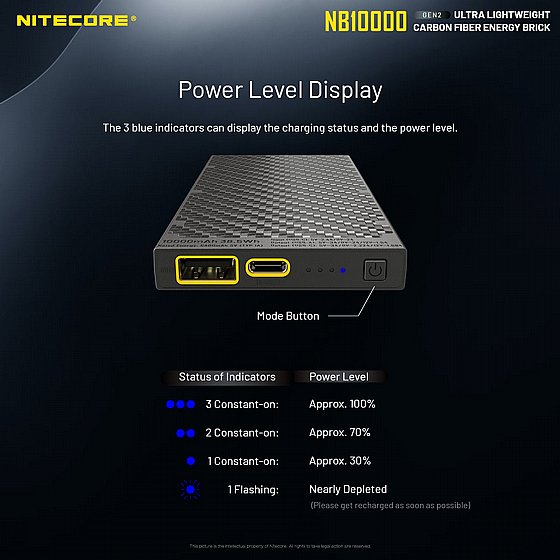 ���� ���� ����� ����� NB10000 GEN2 10,000mAh