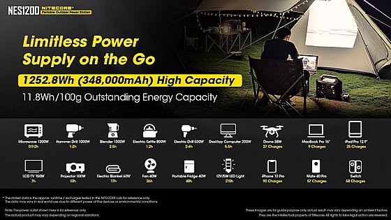 ���� �� ����� 1200W ������, ������ ����, ������, ����� ������ ������� ���