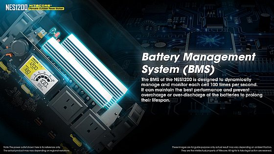 ���� �� ����� 1200W ������, ������ ����, ������, ����� ������ ������� ���