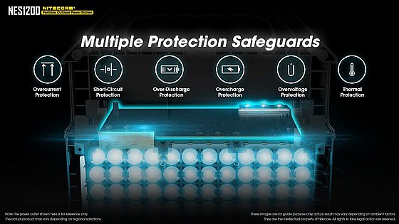 ���� �� ����� 1200W ������, ������ ����, ������, ����� ������ ������� ���