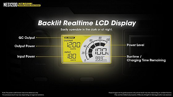���� �� ����� 1200W ������, ������ ����, ������, ����� ������ ������� ���