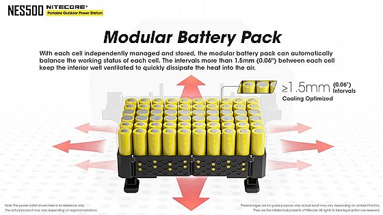 ���� �� ����� 500W ������, ������ ����, ������, ����� ������ ������� ���