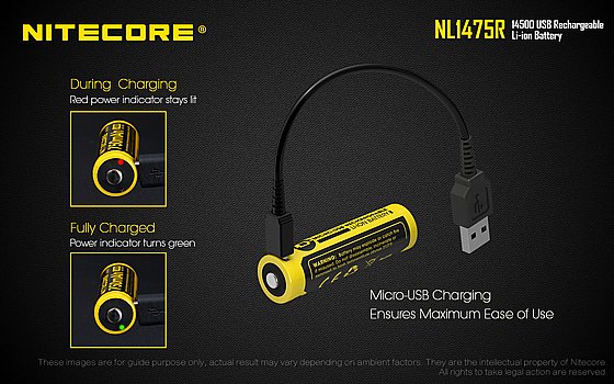 ����� ������ ����� USB 14500