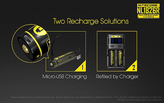 ����� ������ USB ����� 2600mAh