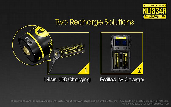 ����� ������ USB ����� 3400mAh
