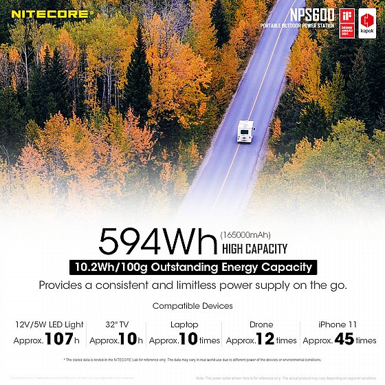 ���� �� ����� 300W ������, ������ ����, ������, ����� ������ ������� ���