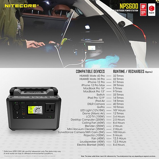 ���� �� ����� 300W ������, ������ ����, ������, ����� ������ ������� ���
