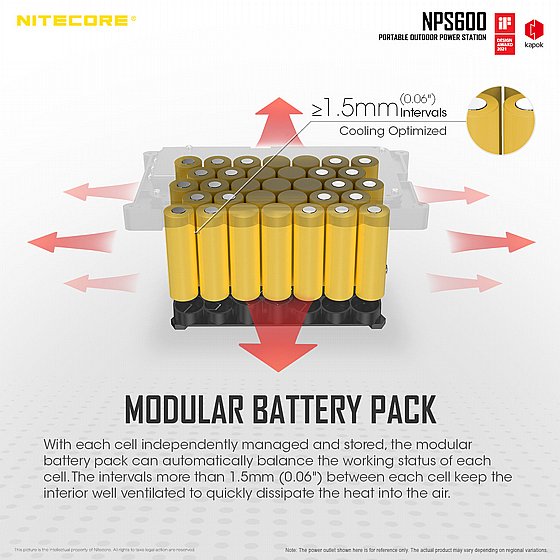 ���� �� ����� 300W ������, ������ ����, ������, ����� ������ ������� ���