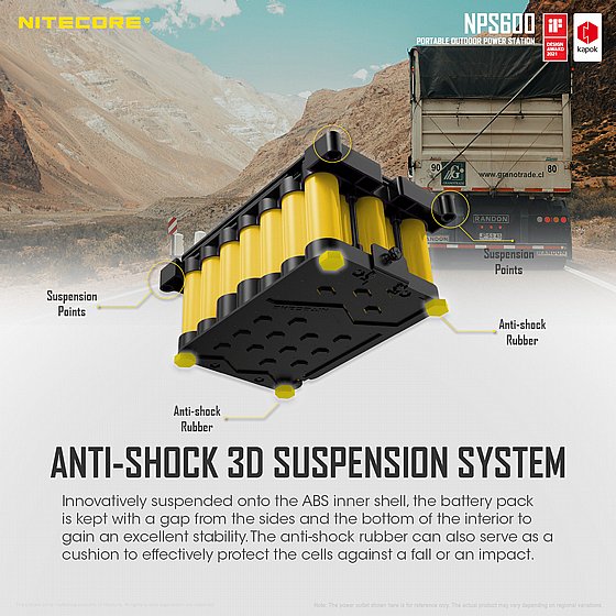 ���� �� ����� 300W ������, ������ ����, ������, ����� ������ ������� ���