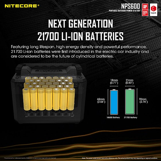 ���� �� ����� 300W ������, ������ ����, ������, ����� ������ ������� ���