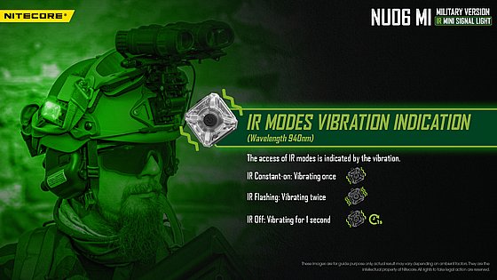 ��� ����� ���� ����� ���� NU06MI ������ ���� IR ������ ����� ���� NightVision