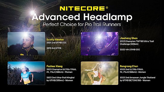 ��� ��� ����� 360 ���� NU21 ������� Nitecore