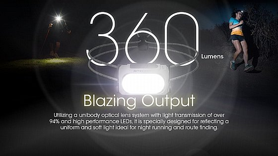 ��� ��� ����� 360 ���� NU21 ������� Nitecore