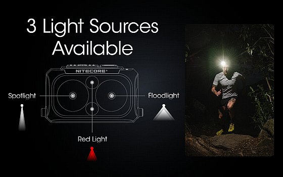 ��� ��� ����� 400 ���� NU25 UL ������� Nitecore