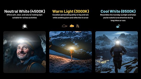 ��� ��� ���� 600 ���� Nitecore NU27 