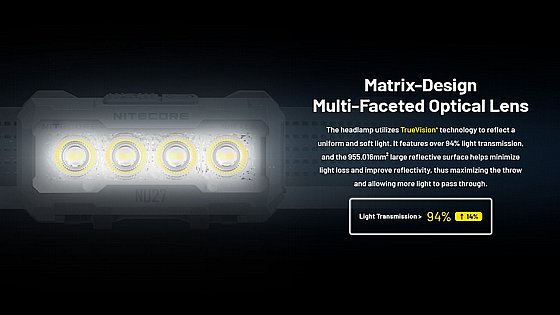 ��� ��� ���� 600 ���� Nitecore NU27 