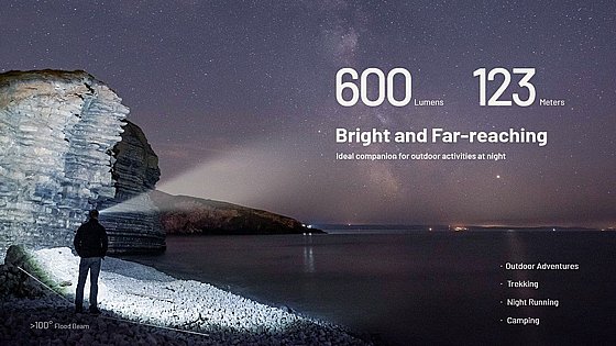 ��� ��� ���� 600 ���� Nitecore NU27 