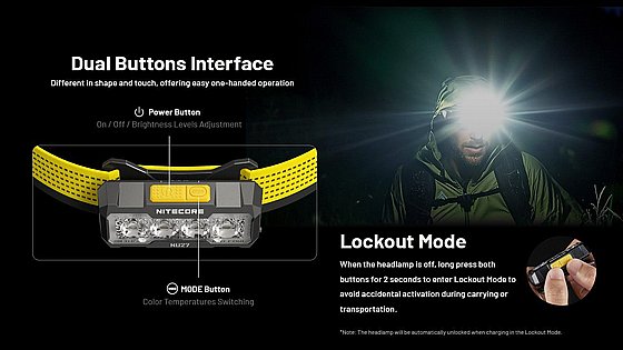 ��� ��� ���� 600 ���� Nitecore NU27 