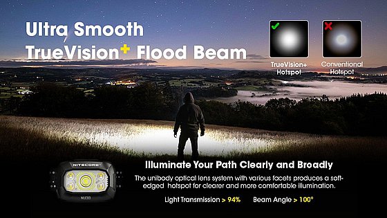��� ��� ���� 500 ���� NU30 ������� Nitecore