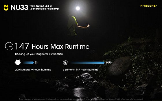 ��� ��� ���� 700 ���� NU33 ������� Nitecore