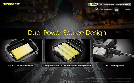 ��� ��� 460 ���� NU35 ���� USB + ������ AAA ������� Nitecore