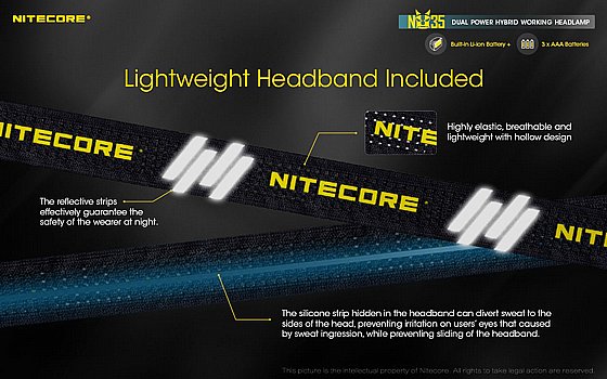 ��� ��� 460 ���� NU35 ���� USB + ������ AAA ������� Nitecore