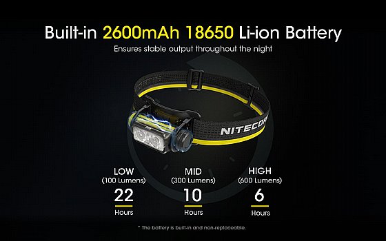 ��� ��� Nitecore ���� 1000 ���� NU40 ������� Nitecore