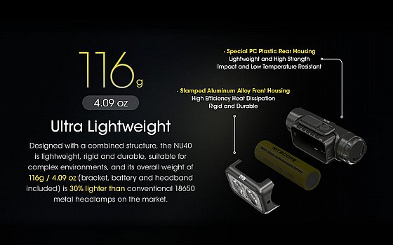 ��� ��� Nitecore ���� 1000 ���� NU40 ������� Nitecore