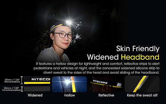 ��� ��� Nitecore ���� 1000 ���� NU40 ������� Nitecore
