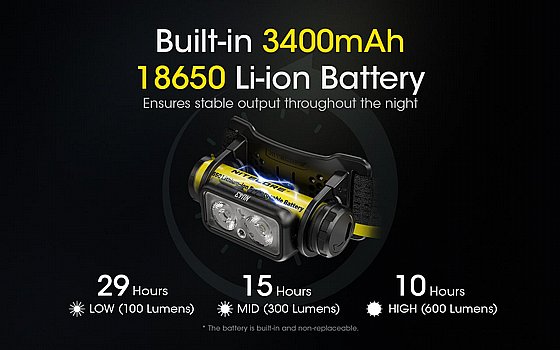 ���� ��� ���� Nitecore ���� 1400 ���� NU43