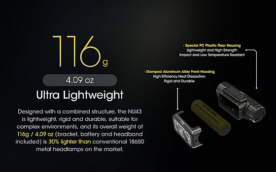 ��� ��� ���� 1400 ���� NU43 ������� Nitecore