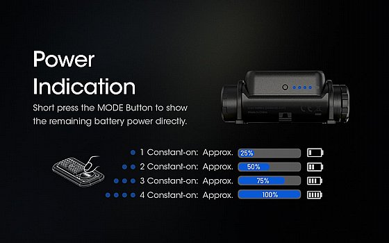 ��� ��� ���� 1400 ���� NU43 ������� Nitecore