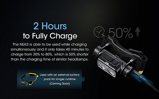 ��� ��� ���� 1400 ���� NU43 ������� Nitecore