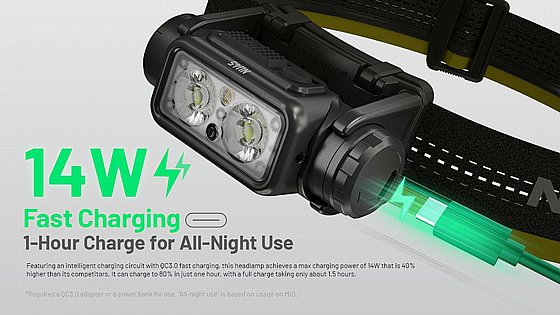 ��� ��� ���� 1700 ���� Nitecore NU45 USB-C