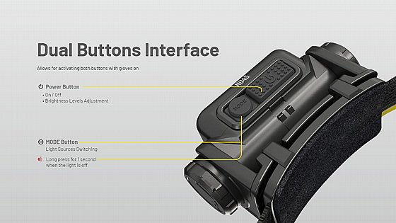 ��� ��� ���� 1700 ���� Nitecore NU45 USB-C