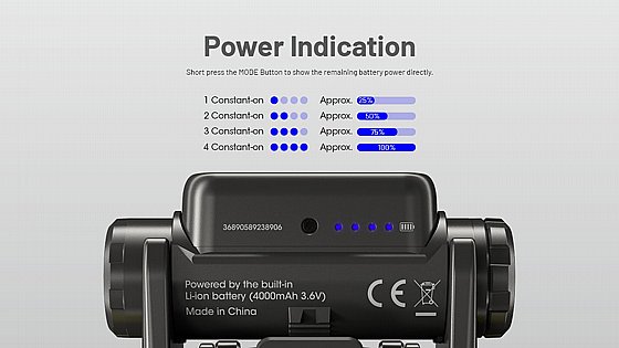 ��� ��� ���� 1700 ���� Nitecore NU45 USB-C