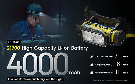 ��� ��� ���� 1400 ���� NU50 ������� Nitecore