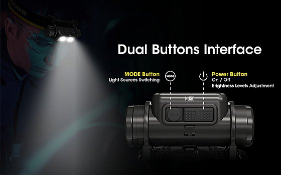 ��� ��� ���� 1400 ���� NU50 ������� Nitecore
