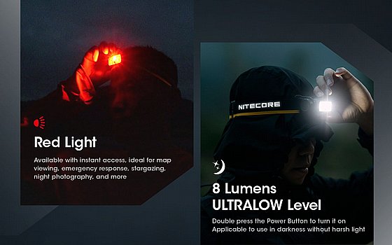 ��� ��� ���� 1400 ���� NU50 ������� Nitecore