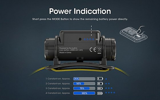 ��� ��� ���� 1400 ���� NU50 ������� Nitecore