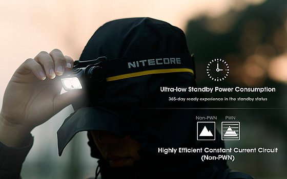 ��� ��� ���� 1400 ���� NU50 ������� Nitecore