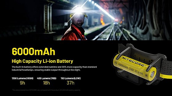 ��� ��� ���� 1800 ���� Nitecore NU53 USB-C